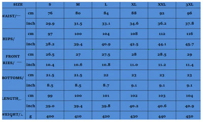 Washed Denim Casualwear for Men